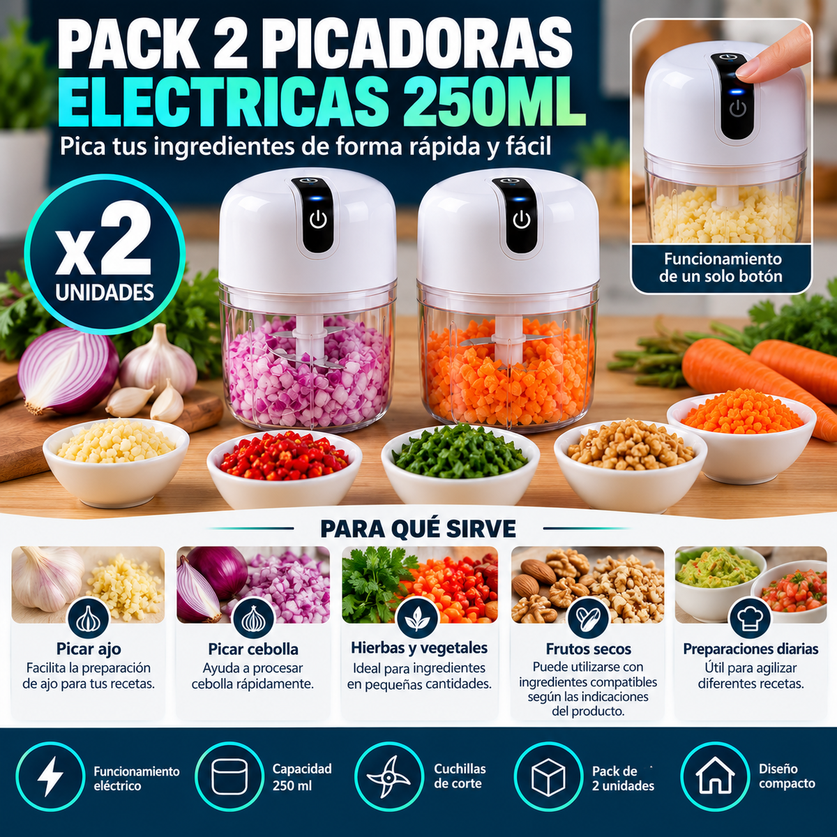 Pack 2 Picadoras Eléctricas 250ML