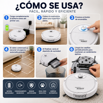 Aspiradora Robot Inteligente Anticolisión