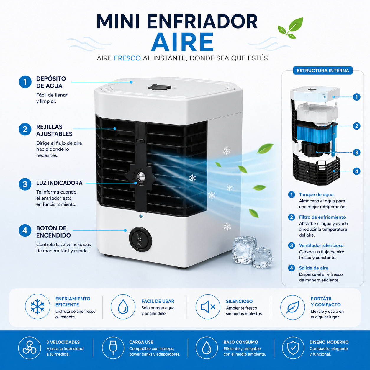 Mini Enfriador Aire