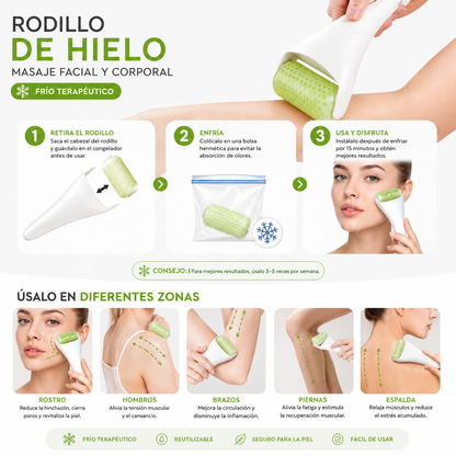 Rodillo D Hielo Frio De Masaje Facial