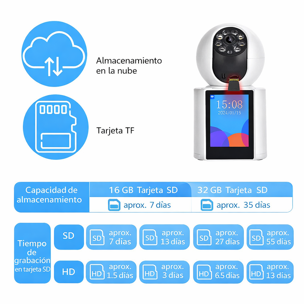 CÁMARA DE SEGURIDAD CON VIDEO LLAMADAS IP WIFI