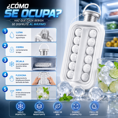 Botella Molde para Hacer Bolas de Hielo
