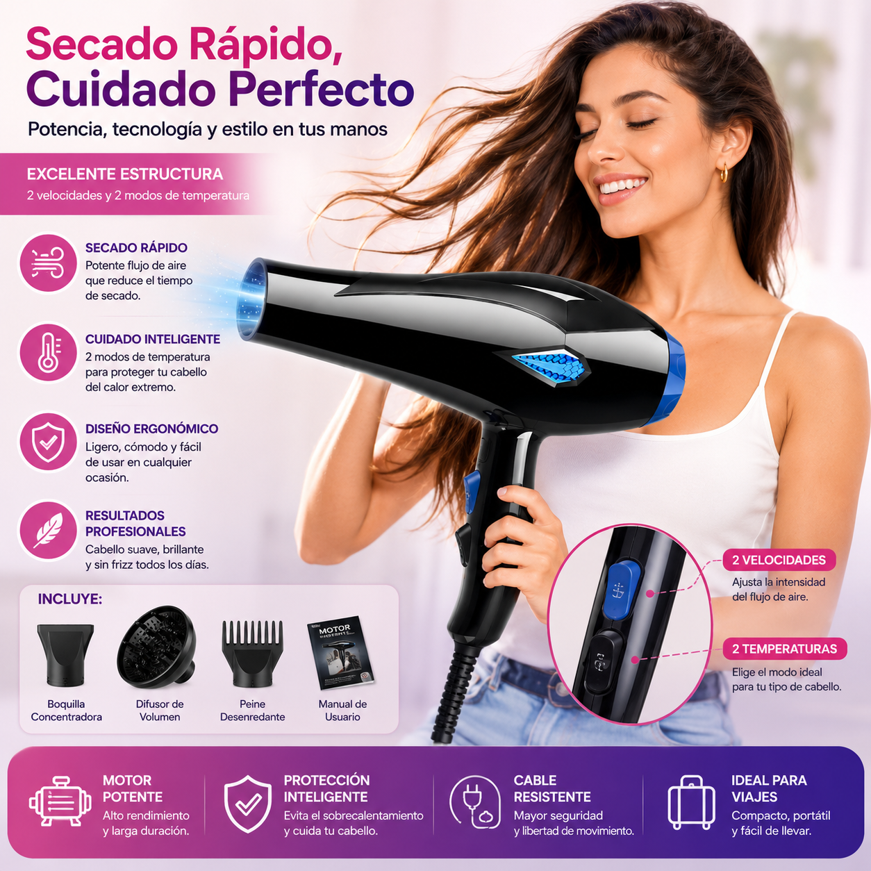 Kit Secado Alisado Cabello y Manicura Profesional