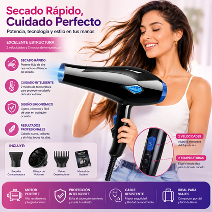 Kit Secado Alisado Cabello y Manicura Profesional