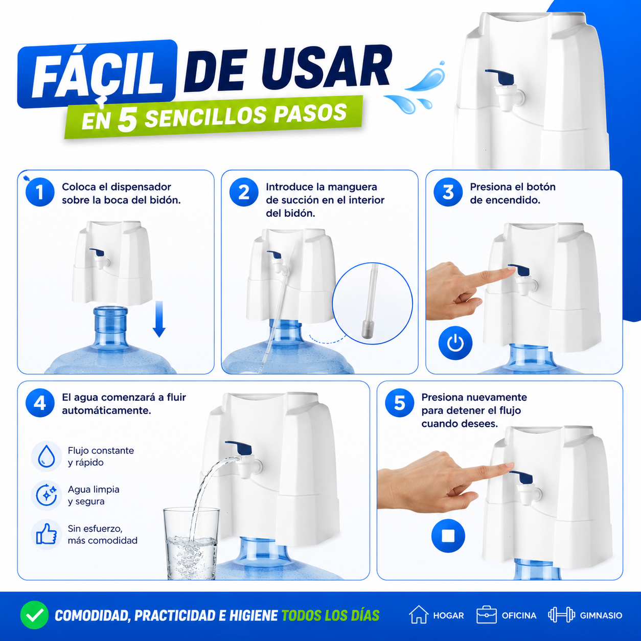 DISPENSADOR PARA BIDÓN DE AGUA ELÉCTRICO