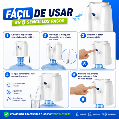DISPENSADOR PARA BIDÓN DE AGUA ELÉCTRICO