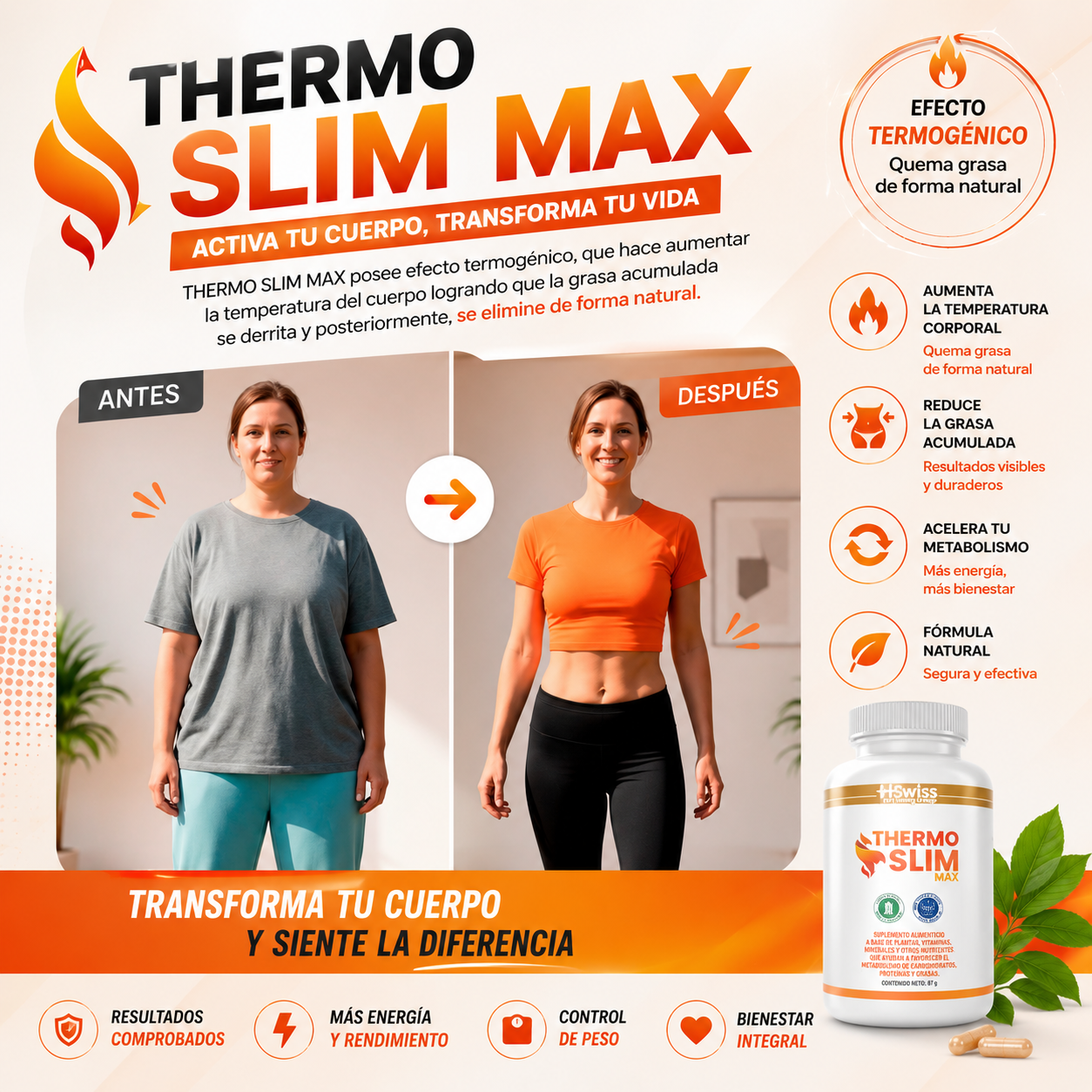 Thermo Slim Max Derrite Grasa Abdominal