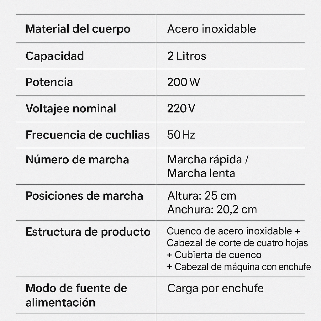 PICADORA ELECTRICA ™ ¡ OFERTA 2 X 1 SOLO HOY !