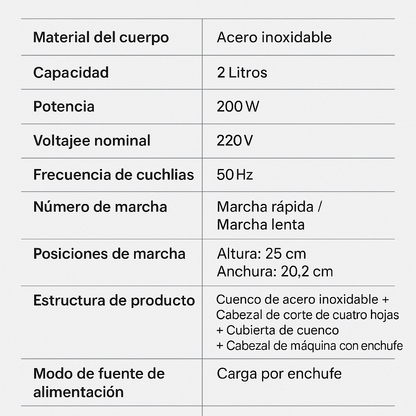 PICADORA ELECTRICA ™ ¡ OFERTA 2 X 1 SOLO HOY !