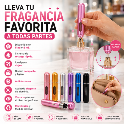Lleva Tu Fragancia Favorita a Todas Partes