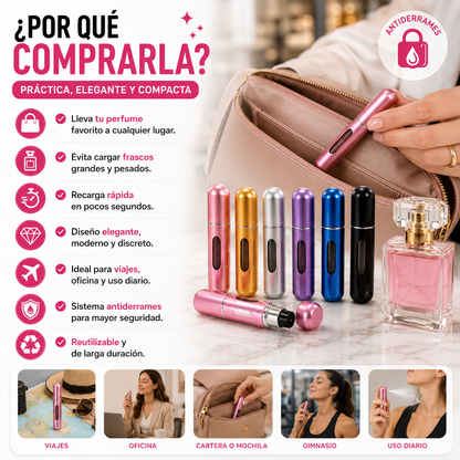 Lleva Tu Fragancia Favorita a Todas Partes