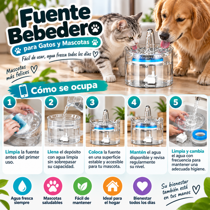 Fuente Bebedero para Gatos y Mascotas