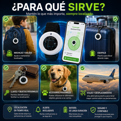 Rastreador GPS con App + Correa