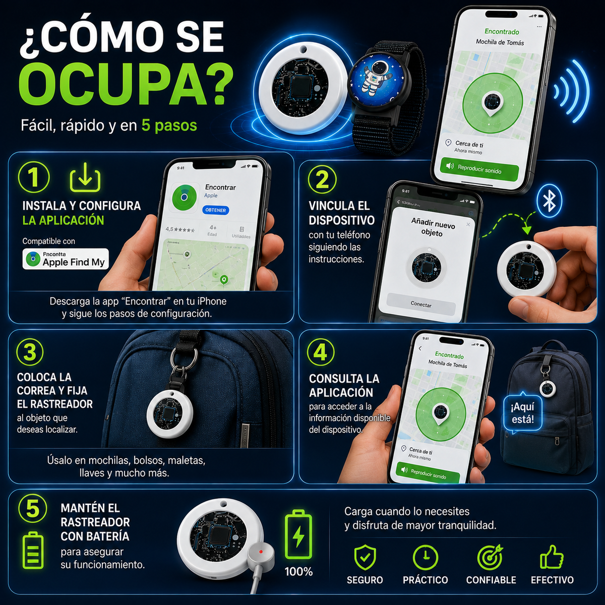 Rastreador GPS con App + Correa