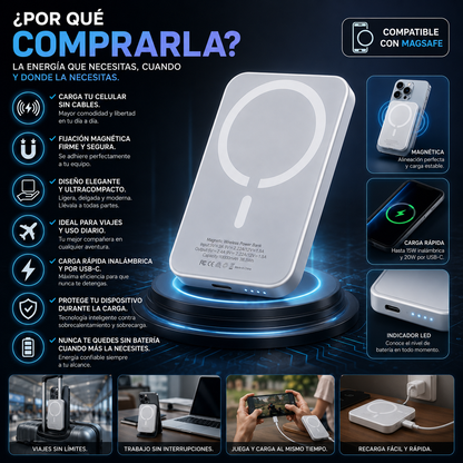 🔋 Batería Magsafe Power Bank 20.000 mAh para cargar tus dispositivos donde quieras
