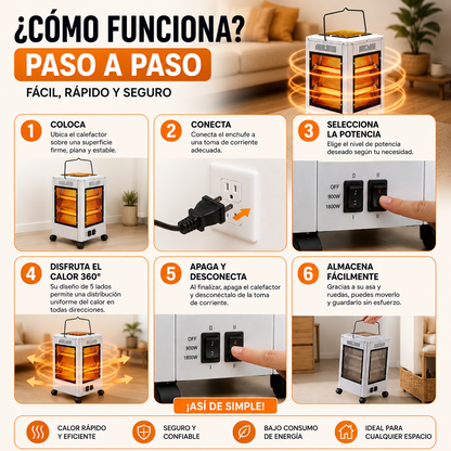 Calefactor De Cuarzo De 5 Lados