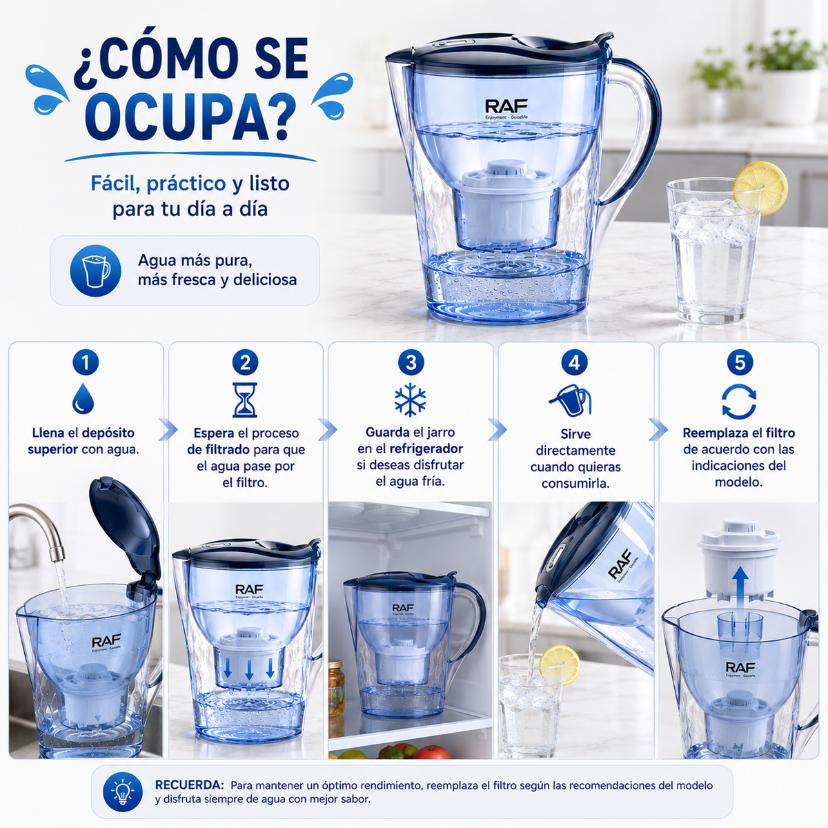 Jarro Filtro de Agua Purificada y Fresca