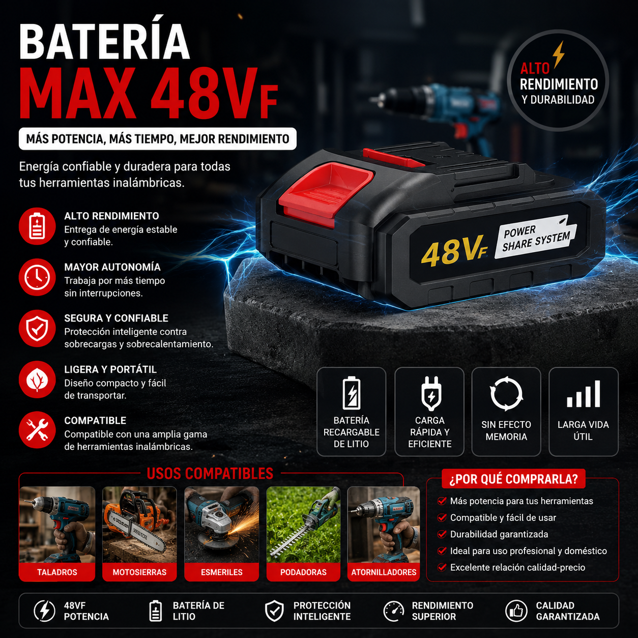 Batería MAX 48VF Recargable de Alto Rendimiento