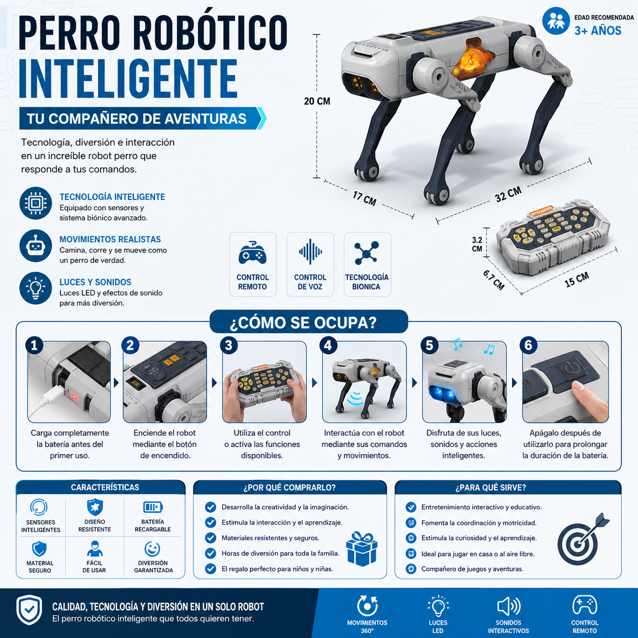 Perro Robot Inteligente con IA