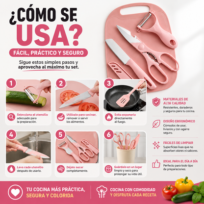 Juego de Utensilios de Cocina 4 Piezas