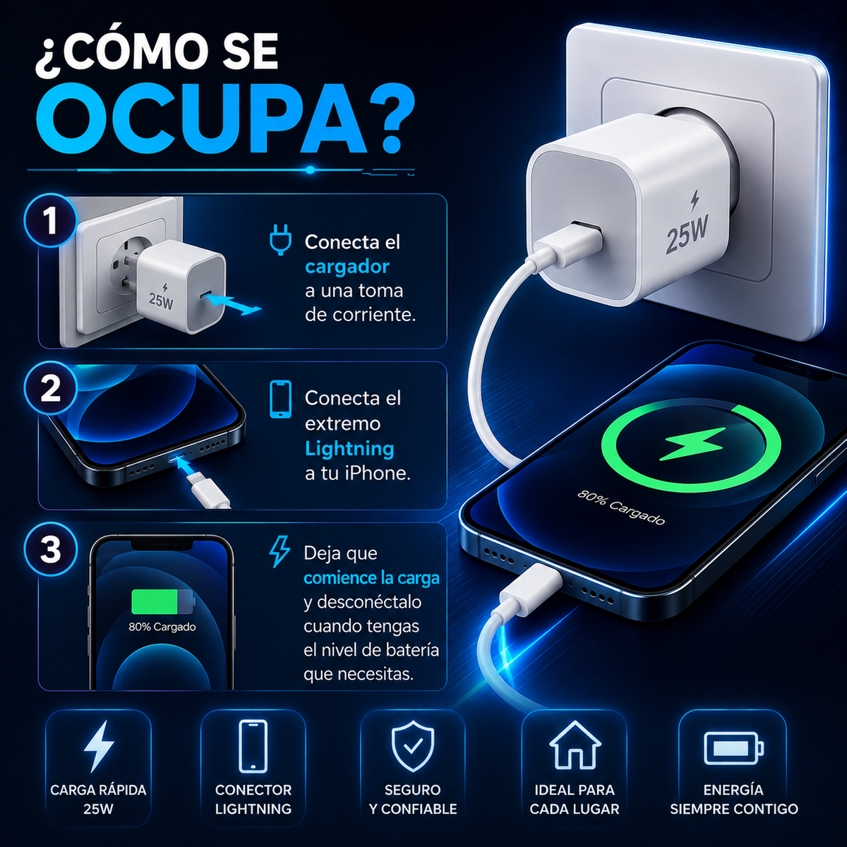 ⚡ Cargador Lightning 25W para iPhone