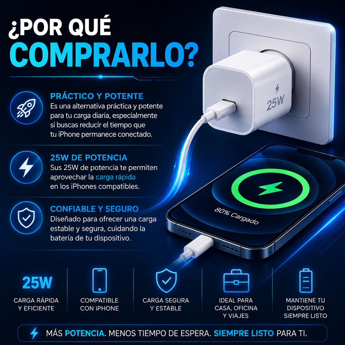 ⚡ Cargador Lightning 25W para iPhone