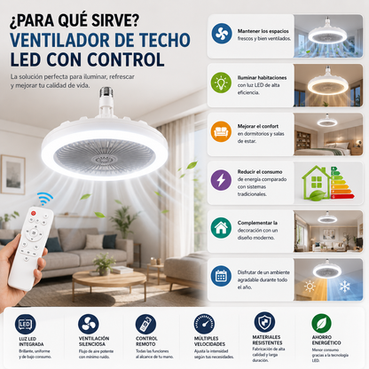 Ventilador De Techo Y Luz Led Con Contro