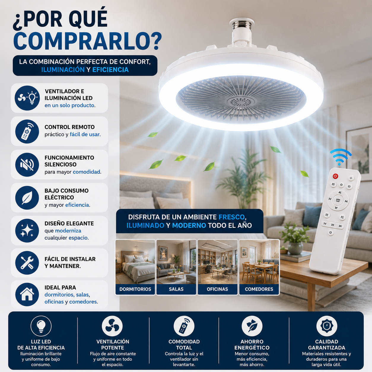 Ventilador De Techo Y Luz Led Con Contro