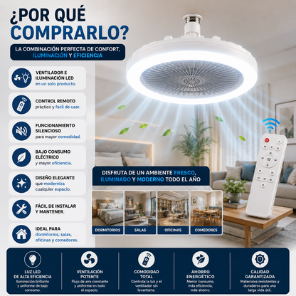Ventilador De Techo Y Luz Led Con Contro