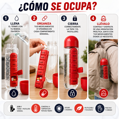 TERMO PASTILLERO SEMANAL 3 EN 1