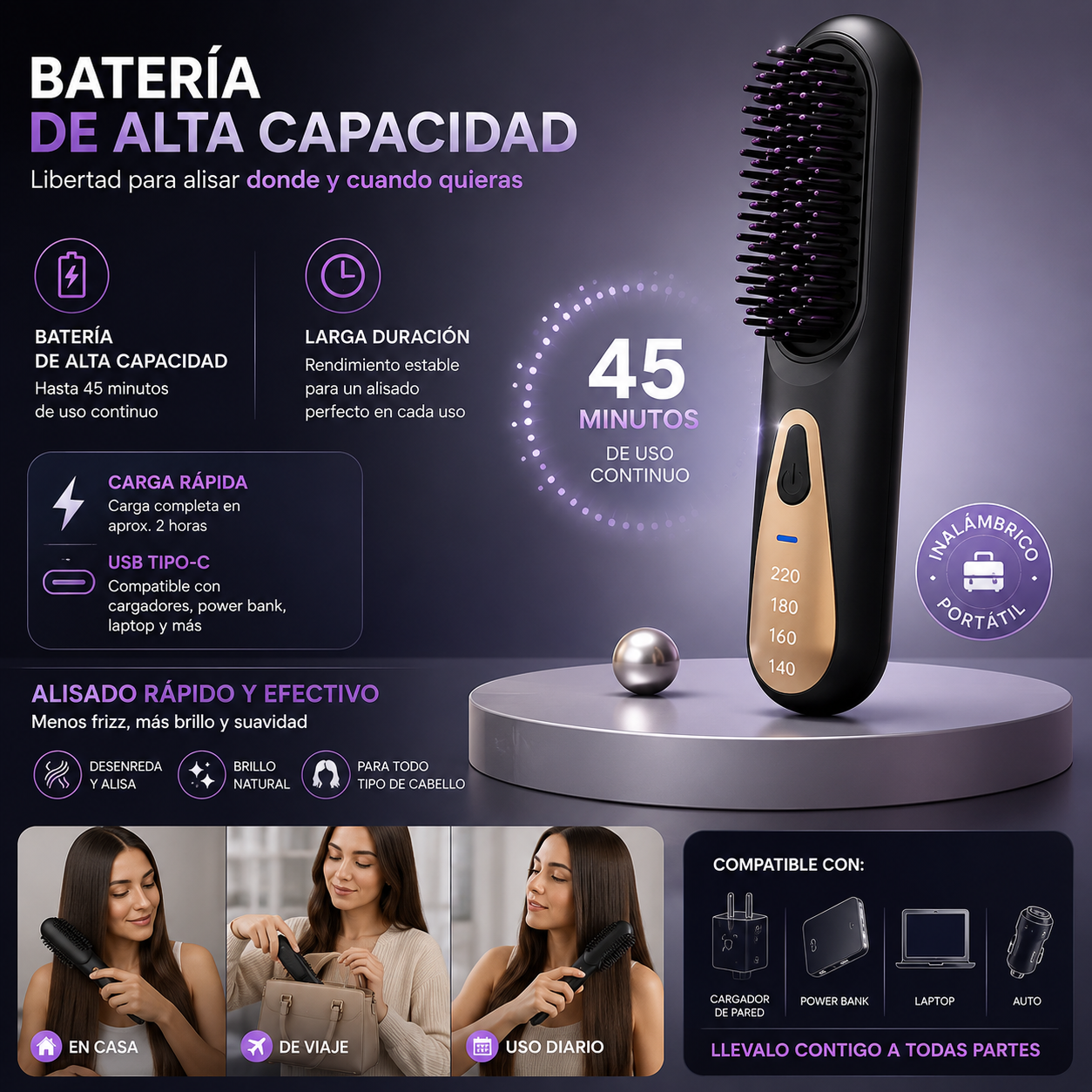 Cepillo Alisador Recargable