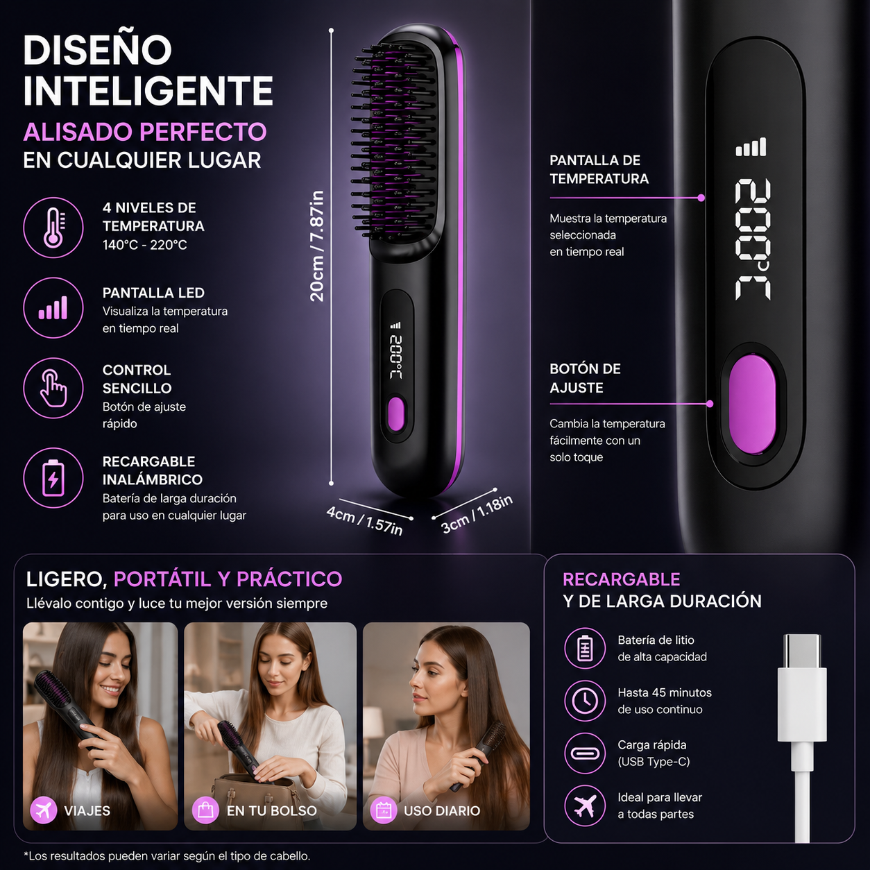 Cepillo Alisador Recargable