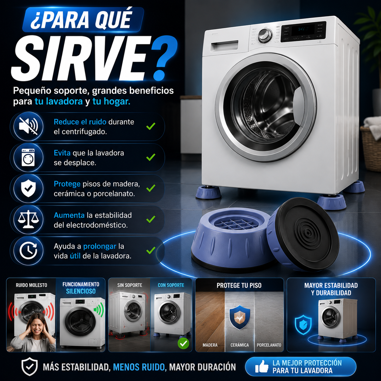Soporte Antivibración para Lavadora · Pack 4 Unidades