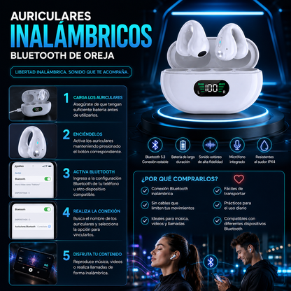 Auriculares Inalámbricos Bluetooth de Oreja