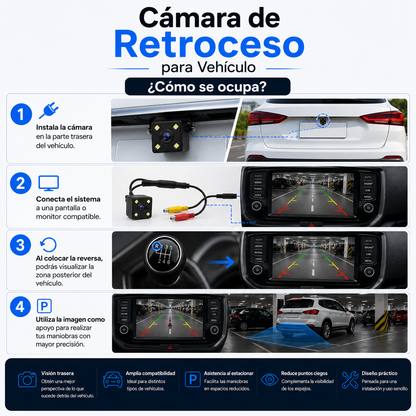 Cámara de Retroceso para Vehículo