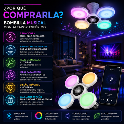 Bombilla Musical con Altavoz Esférico