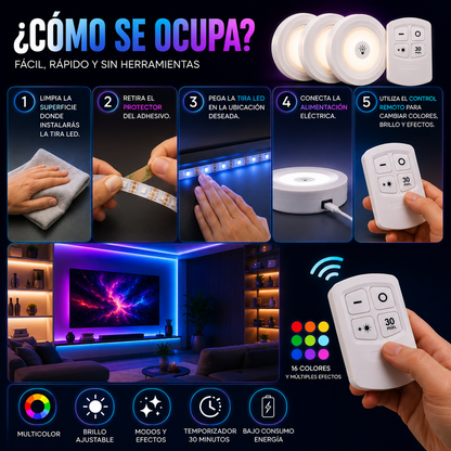 Set Luces LED con Control Remoto