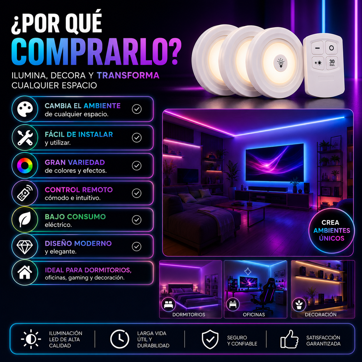Set Luces LED con Control Remoto