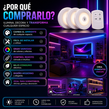 Set Luces LED con Control Remoto