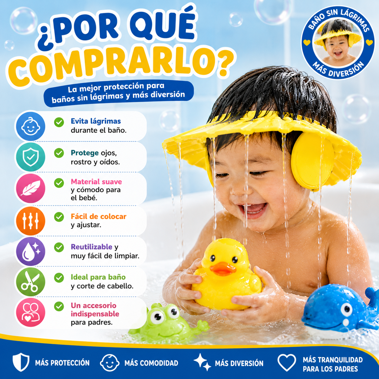 Gorra Protectora para Lavado de Bebé