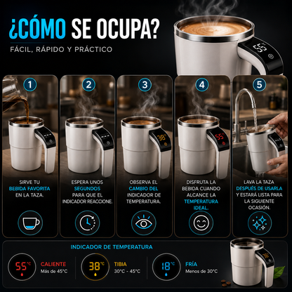 Taza de Café con Indicador Automátic