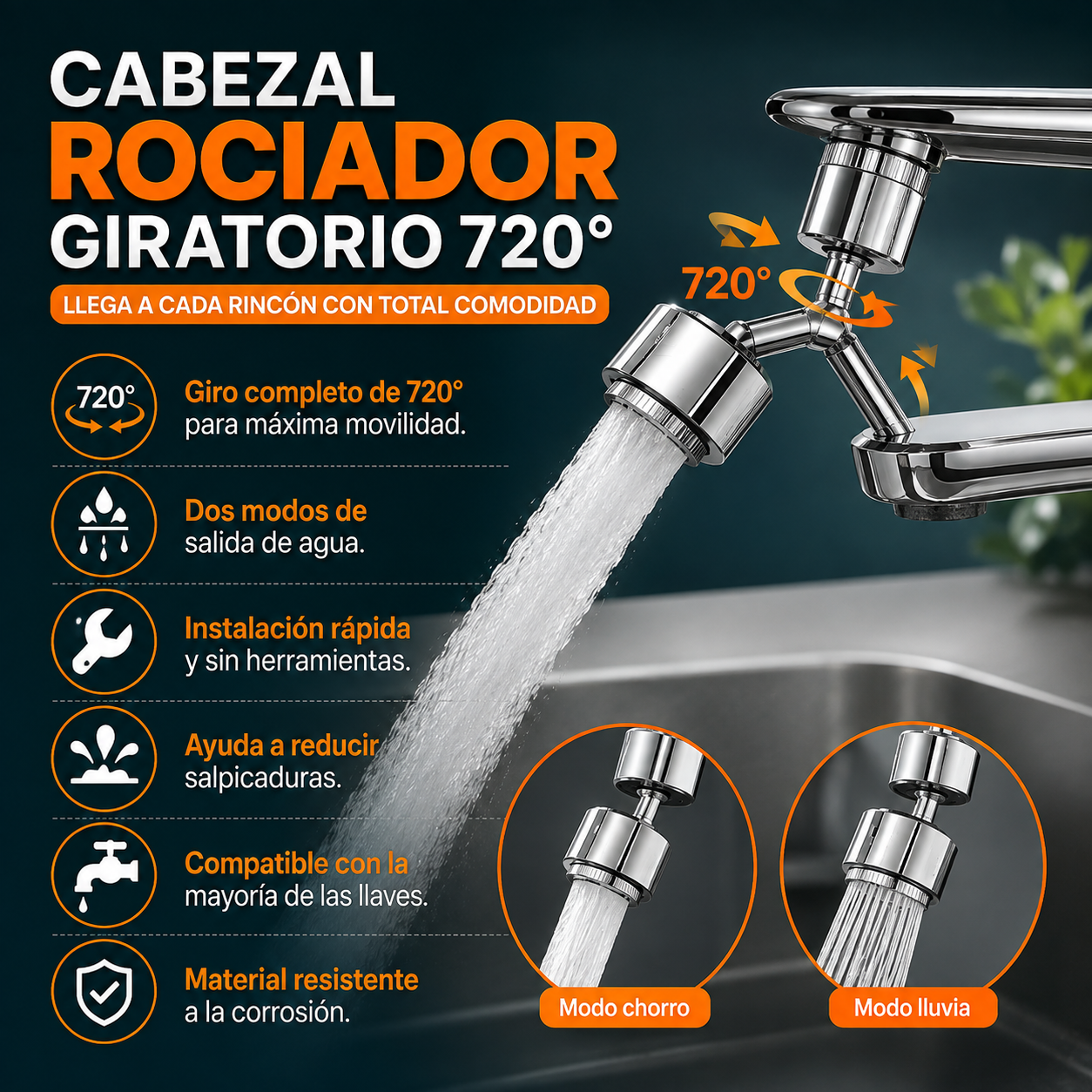 🚰 Cabezal Rociador Giratorio 720°