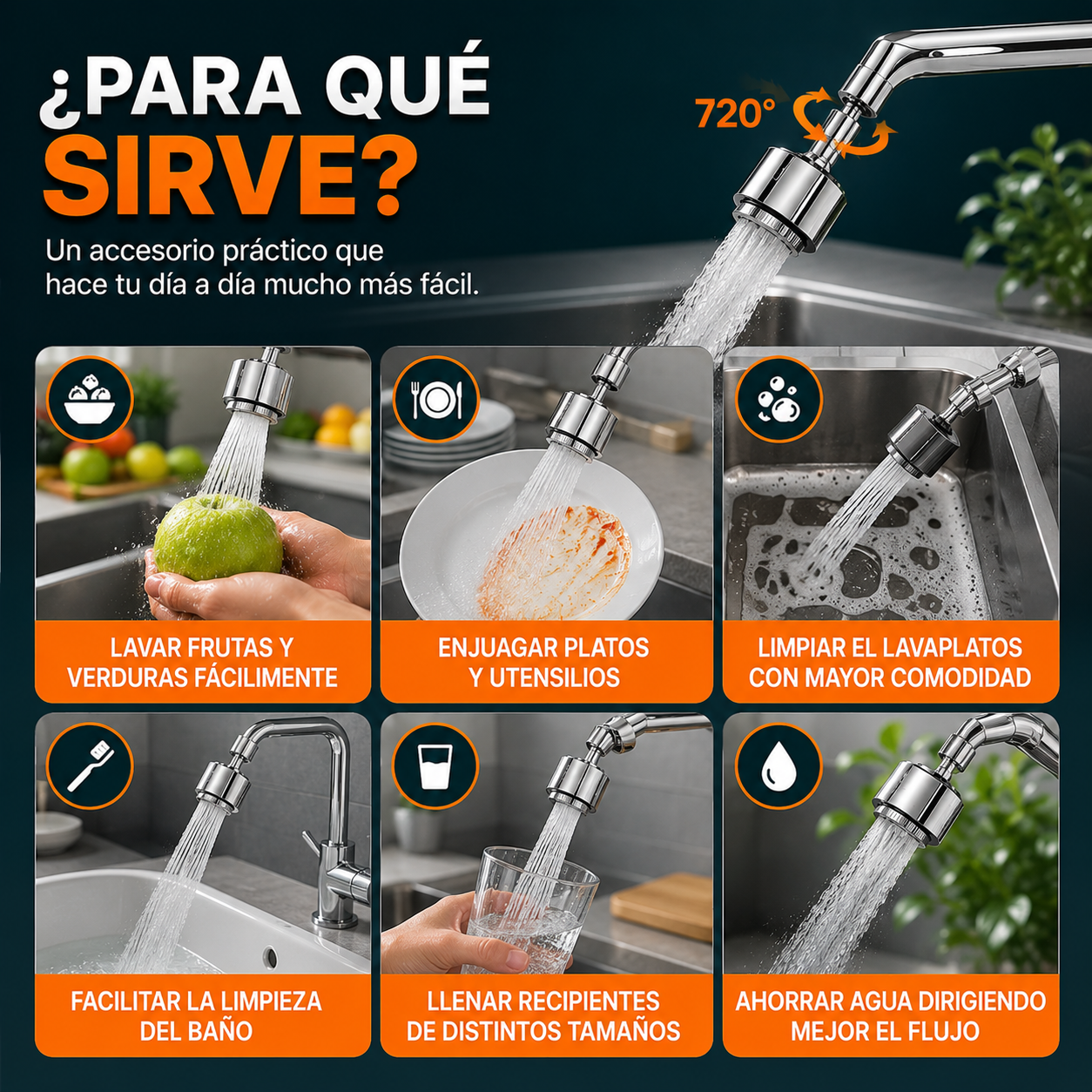 🚰 Cabezal Rociador Giratorio 720°