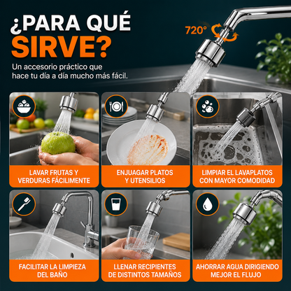 🚰 Cabezal Rociador Giratorio 720°