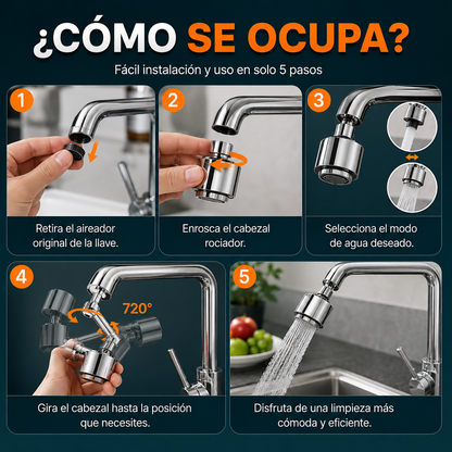 🚰 Cabezal Rociador Giratorio 720°