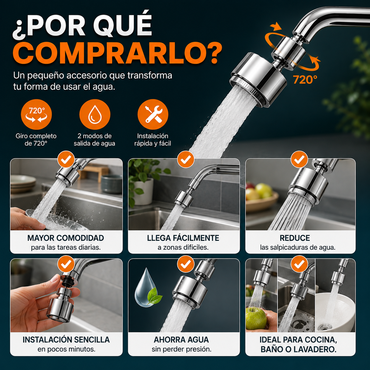 🚰 Cabezal Rociador Giratorio 720°