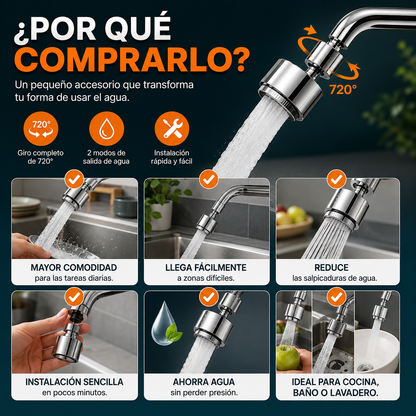🚰 Cabezal Rociador Giratorio 720°