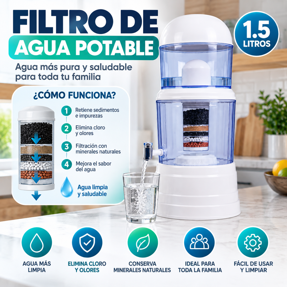 Filtro de Agua Potable 1.5 Litros