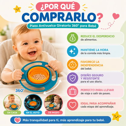 Plato Antivuelco Giratorio Bebe 360