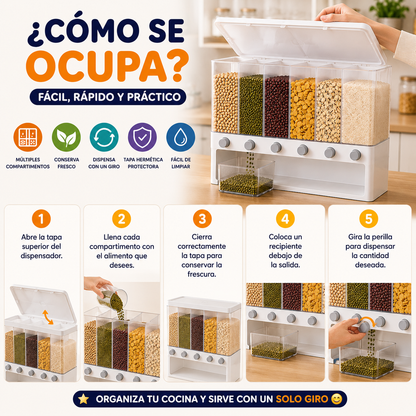 🥣 Dispensador Múltiple de Alimentos